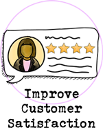 Improve Customer Satisfaction