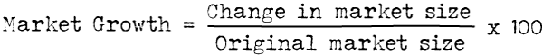 Formula for market growth