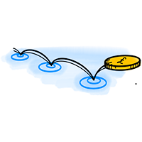Price skimming illustration